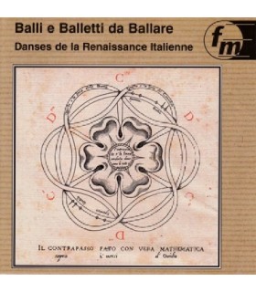 Danses de la renaissance Italienne