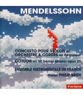 Concertos pour violon